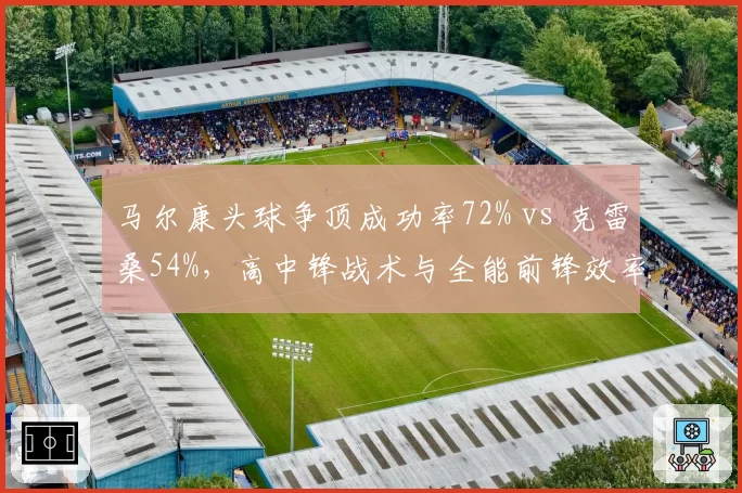 马尔康头球争顶成功率72% vs 克雷桑54%，高中锋战术与全能前锋效率差异